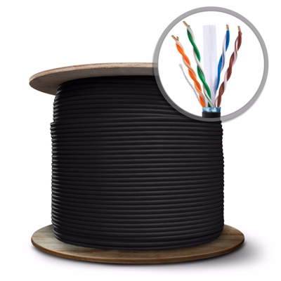 Cat6 Ethernet Bulk Cable,